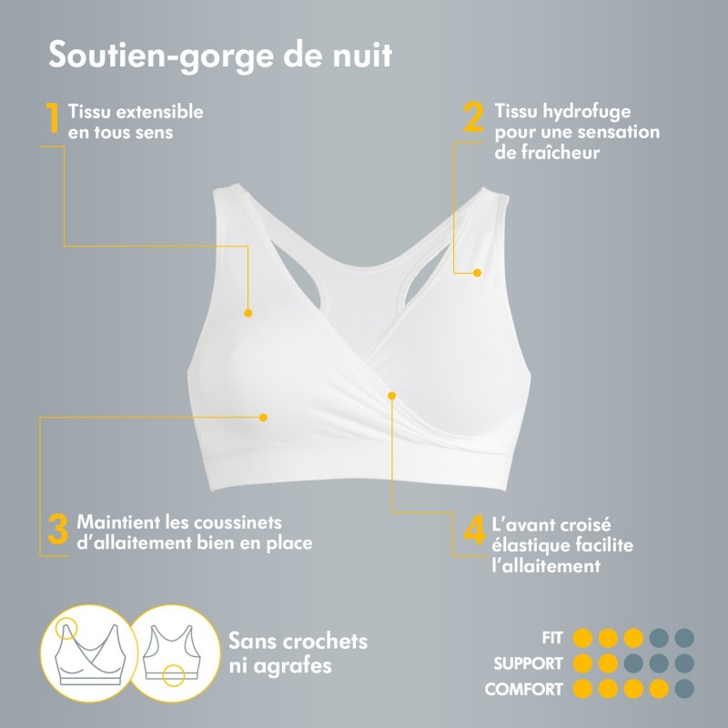 Medela Soutien-Gorge D'Allaitement Et D'Expression De Lait 3en1 S
