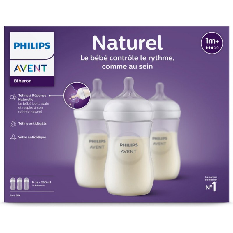 Philips Avent Kit nouveau-né Natural Response 6 pièces - Babyboom Shop -  Babyboom Shop